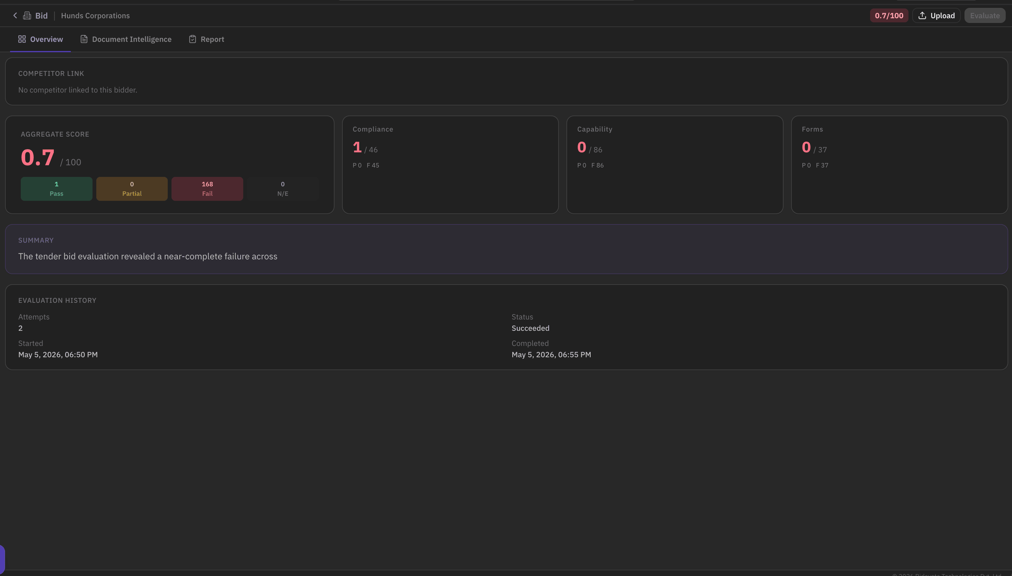 Discovering Right Bidders - product screenshot