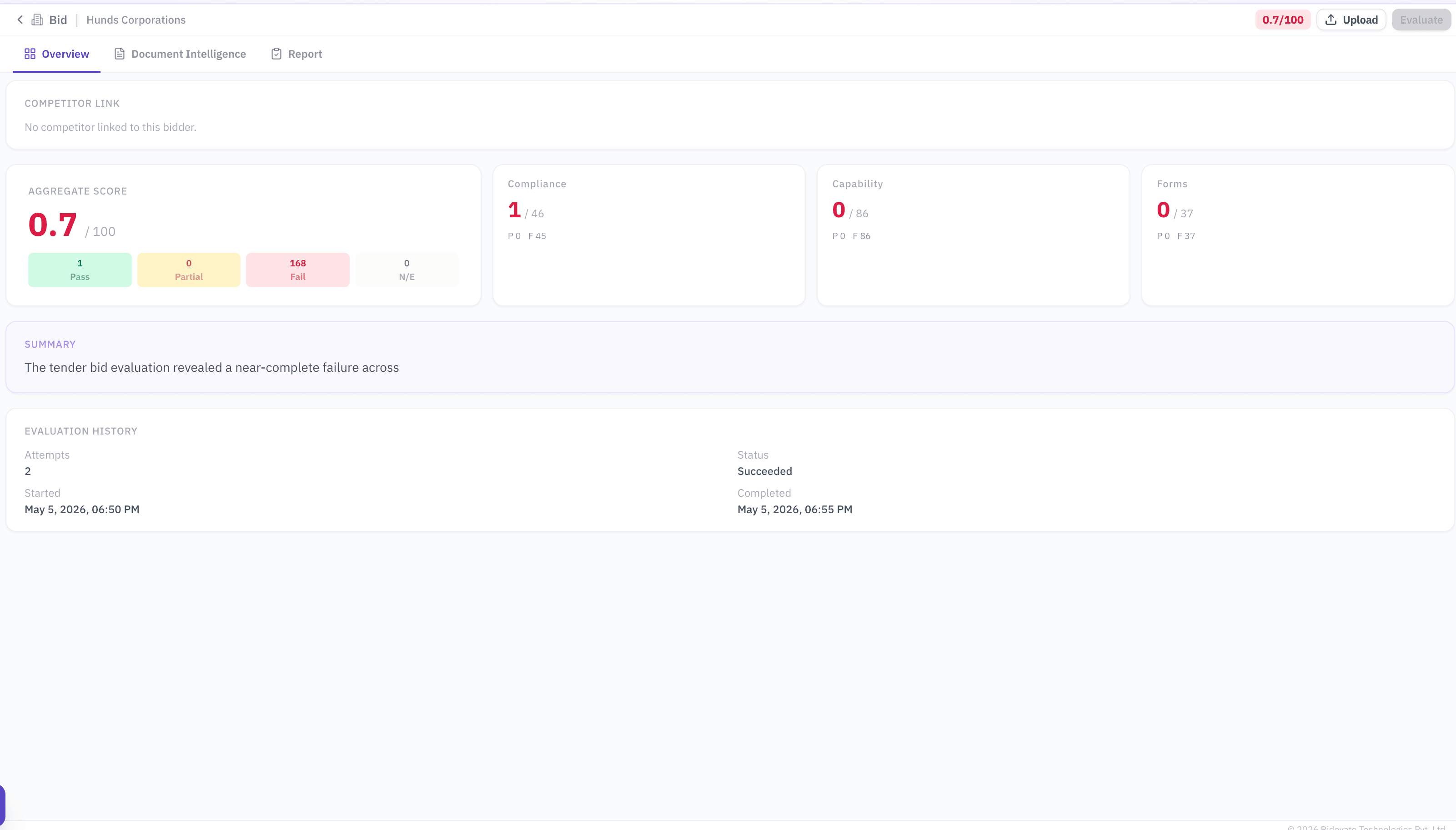 Discovering Right Bidders - product screenshot