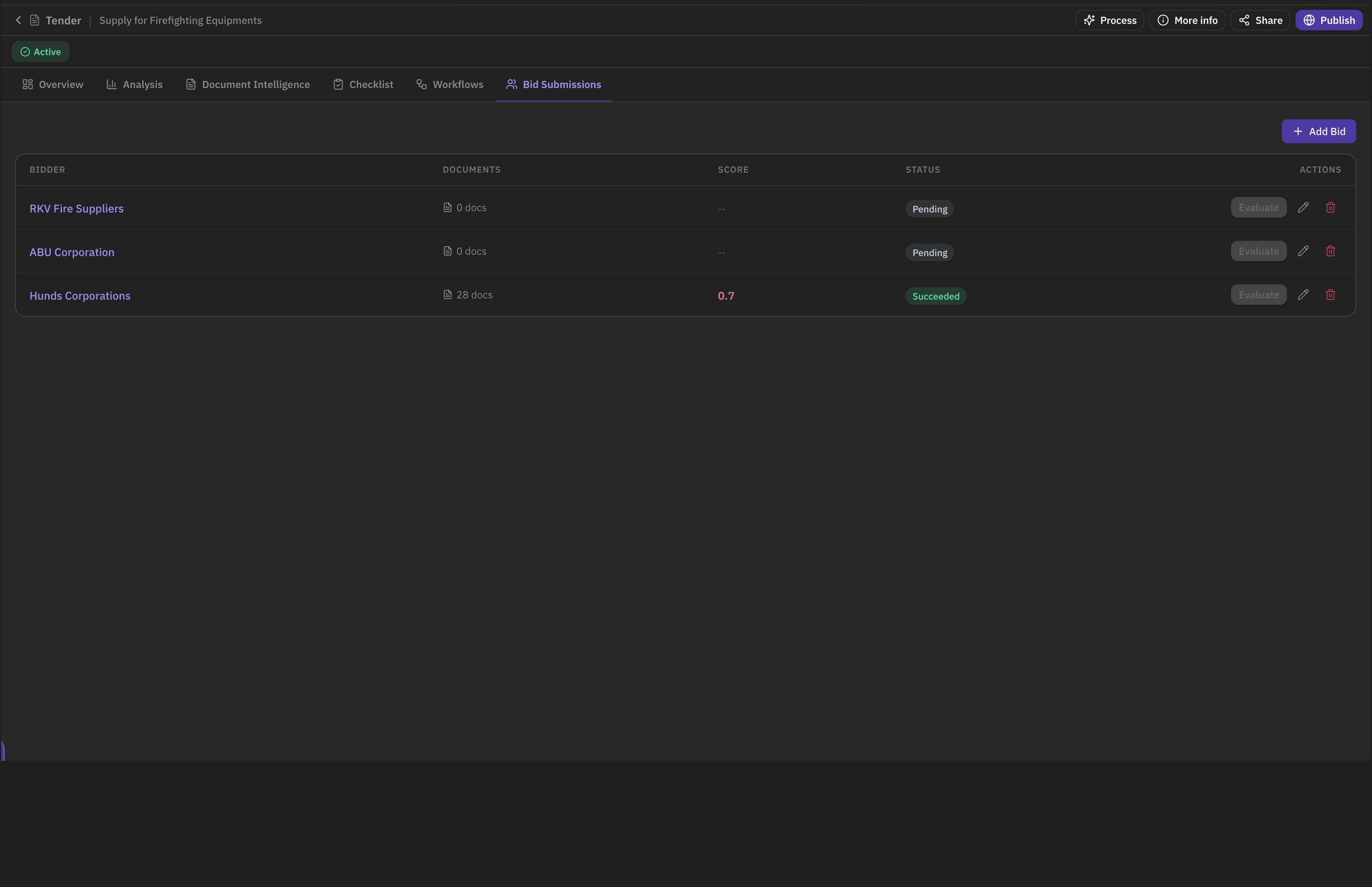 Discovering Right Bidders - product screenshot